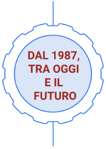 Dal 1987, tra oggi e il futuro