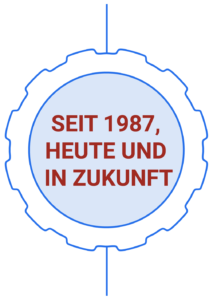 1987