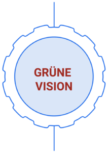 GRÜNE VISION